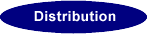 Distribution