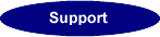 Support
